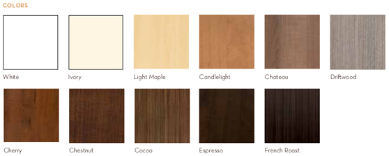 Closet Finishes